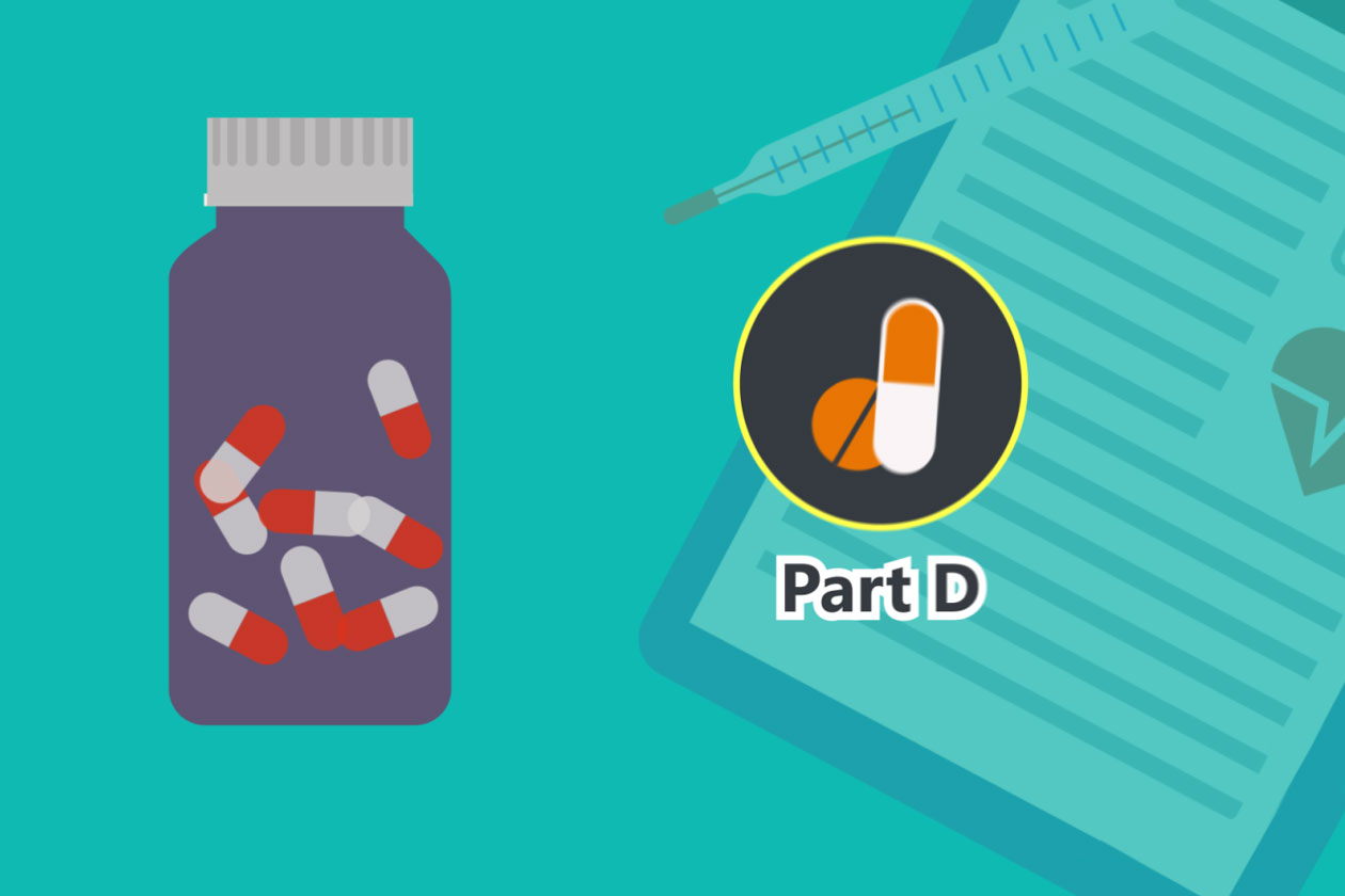 What is Medicare Part D?